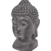 Boeddhahoofd