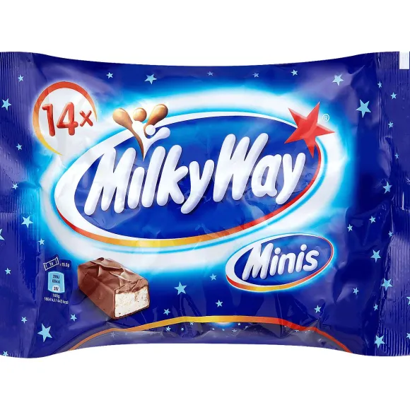 Milkyway Mini'S