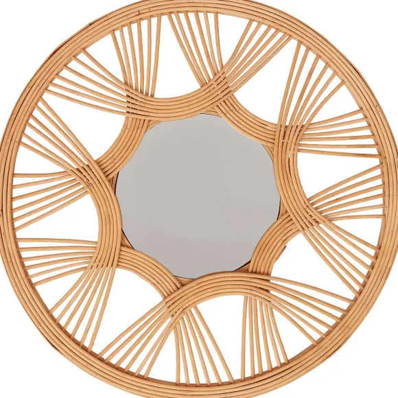 Ronde Spiegel